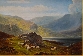 Lock Eck, Argyleshire