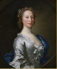 Mrs Campion, Elizabeth, Daughter of E Partnericke